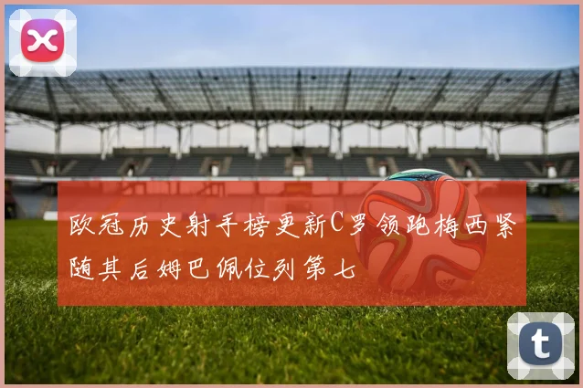 欧冠历史射手榜更新C罗领跑梅西紧随其后姆巴佩位列第七